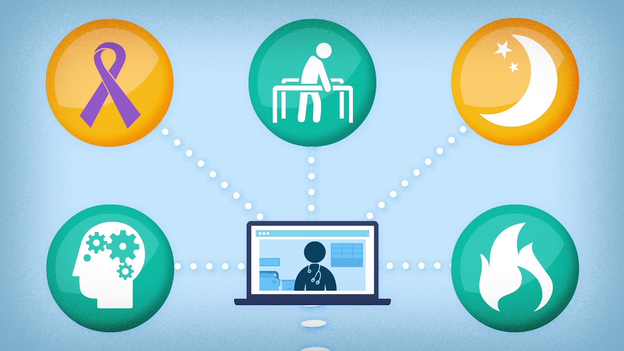 Accessing health services using telehealth - YouTube
