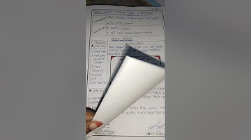 History learning design #3rd sem# class 7 (sen bongso )