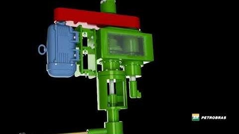 Progressive Cavity Pump Systems - PCP