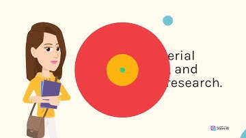 The Future of Transportation: From Autonomous Vehicles to Hyperloop