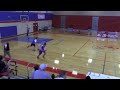 Point guard drill by coach roy williams receive outlet dribble cones pass to the finisher