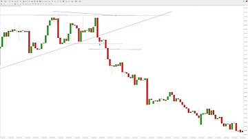 Spot the Black Marubozu Candlestick Pattern   A Must Know Trading Signal for Forex!