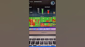 Tiếp tục sideway trên vùng cao