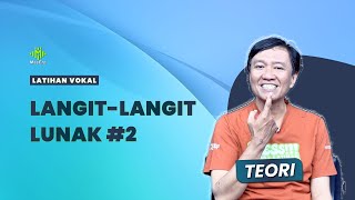 BIKIN SUARA TERBUKA❗GAMPANG❗INI TEORI VOKALISI LANGIT-LANGIT LUNAK  2❗