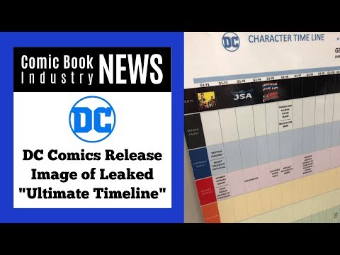 dc-comics-leak-didio's-ultimate-timeline-featuring-perch