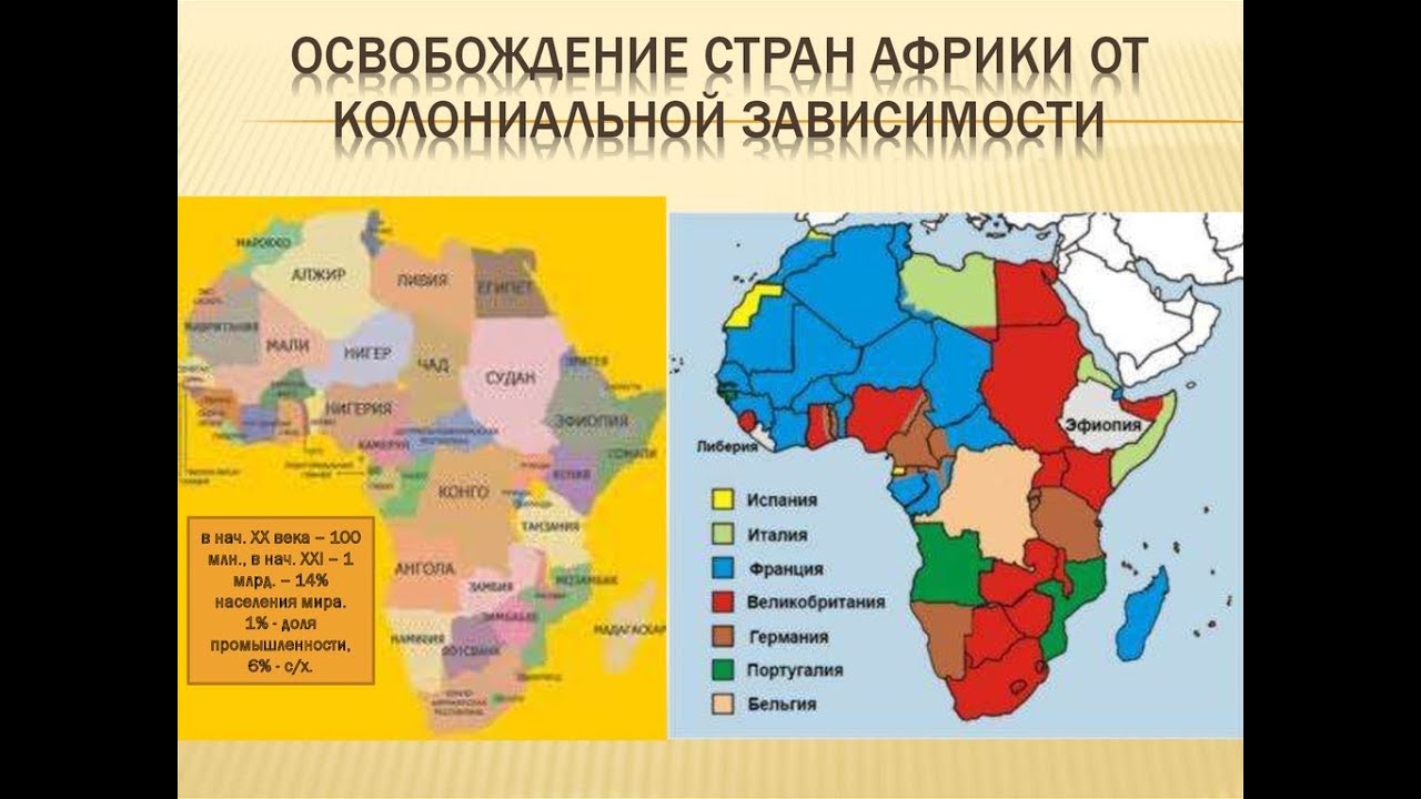 Остальные республики африки какие. 20 Век деколонизация Африки. Колонии Африки после второй мировой. Карта Африки с колониями второй мировой. Независимые государства Африки.
