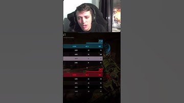 When ending someone’s streak #callofduty #cod #mw3 #ranked #rankedplay #gaming