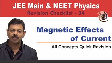 Magnetic Effects of Current | Revision Checklist 34 for JEE Main & NEET Physics