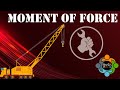 The role of moment of force in daily life  everyday physics