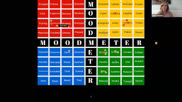 Session D.4 Teacher Induction Program Best Practices with Preliminary EO and PS-VTW Candidates