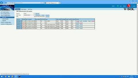 How to configure 1GE WiFi ONU IGMP From WEB ON VSOL OLT