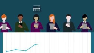 How Evoq Helps Maximize Content Marketing Effectiveness