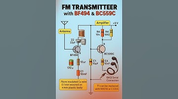 📻 DIY FM Transmitter with BF494 & BC559C | Simple Electronics Project