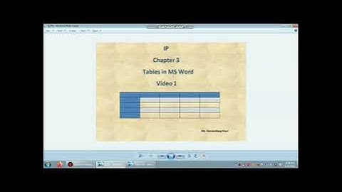 Computer class 5 chapter 3 video part 1