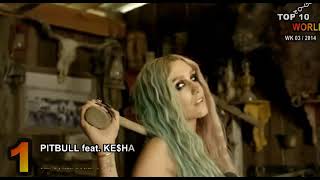 WORLD Top 10 (week 3 / 2014)