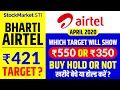 Bharti Airtel Share  Traders Trading Idea on Charts #StockSpecific by #MeetIshaan