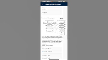 NPTEL CYBER SECURITY AND PRIVACY ASSIGNMENT 10 || #short #nptel #cybersecurity