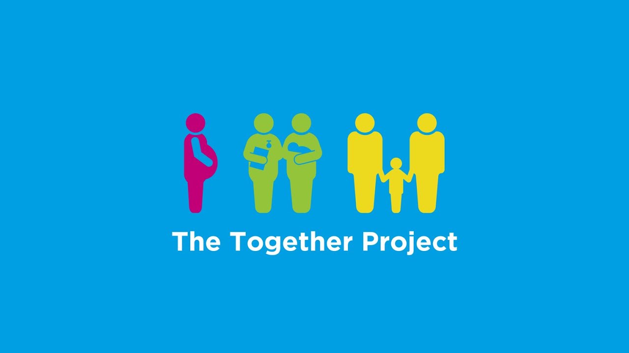 The Together Project | University of Surrey (Short Version)