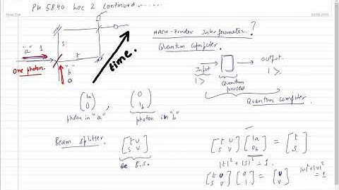 Quantum Information and Computation Lecture 3 (Probability Amplitudes through a Beam Splitter)