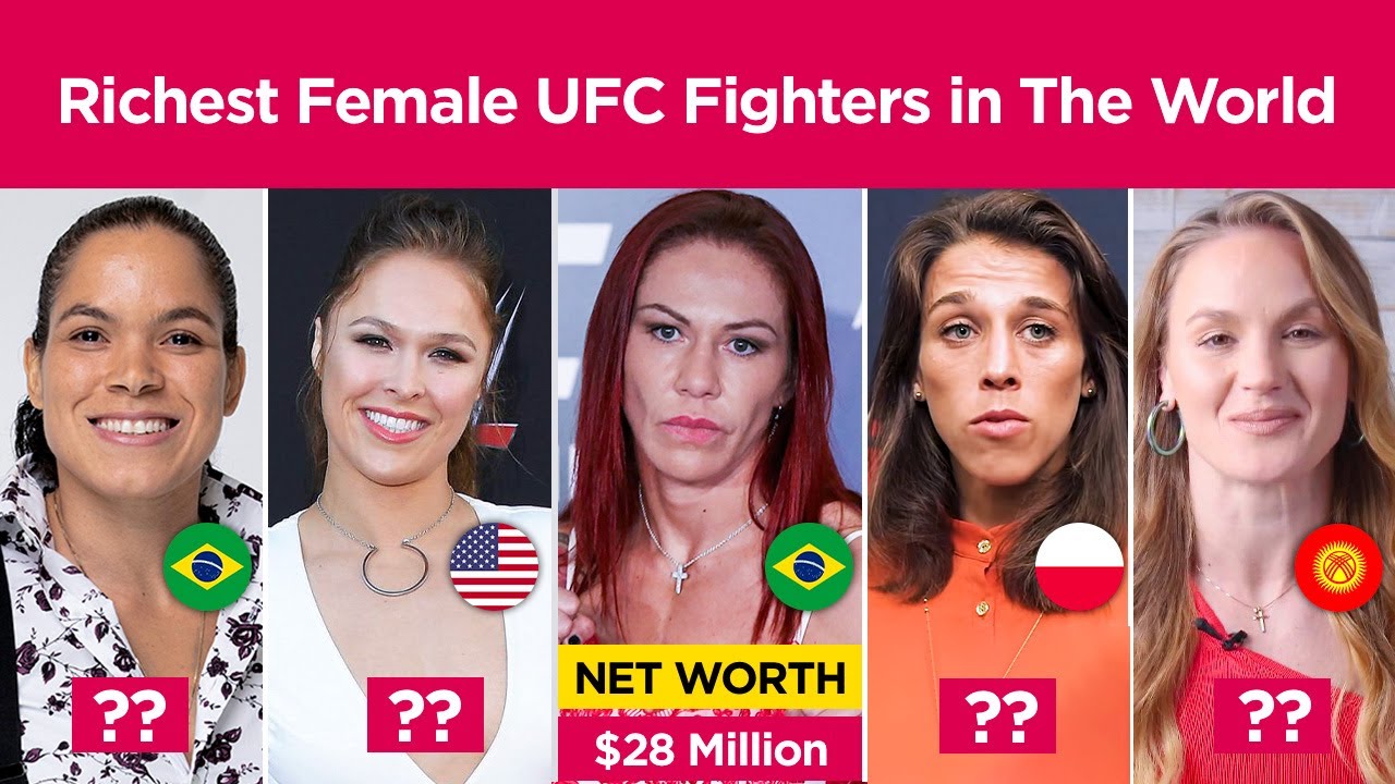 Top 10 Richest Female UFC Fighters in The World 2023 YouTube