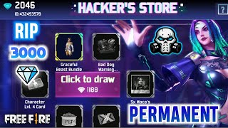 Free Fire How To Get Permanent Costume For Free
