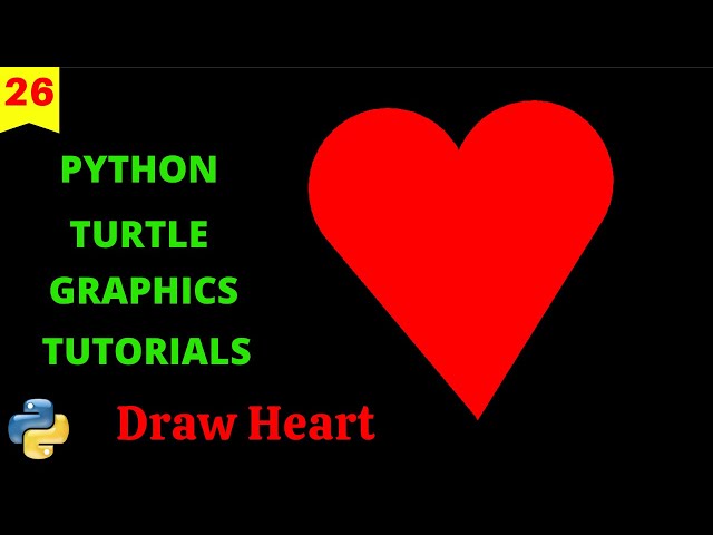 draw heart shape in python turtle python turtle graphics tu