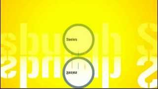 Steelers logo0001 0250