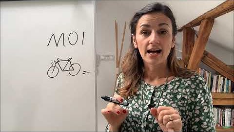 Visual facilitation in teaching - introductory video