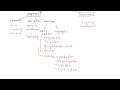 Introduction to Hyperkalemia