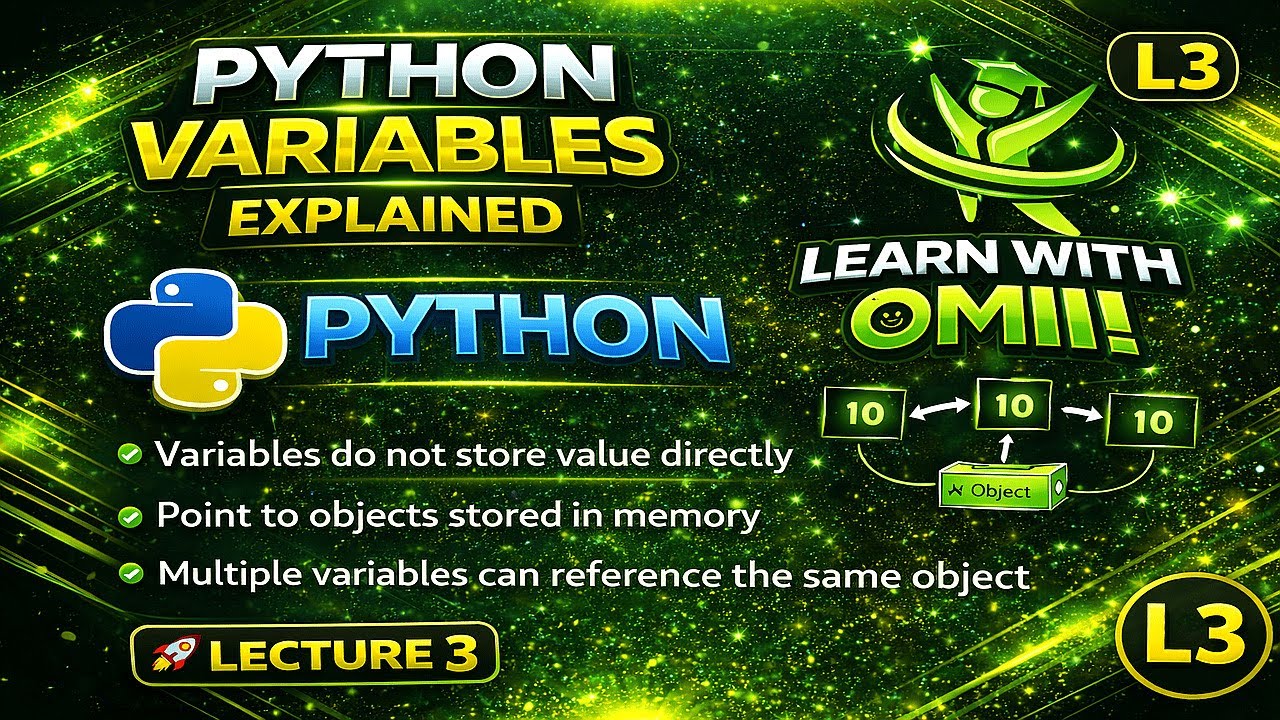 Python Variables Explained | Lecture 3 | Python for Beginners - YouTube