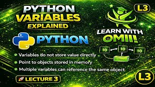 Python Variables Explained | Lecture 3 | Python for Beginners