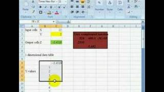 Information One Dimensional Data Table in Excel Guide