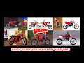 The History of Honda's CR80R and CR85R from 1980-2007