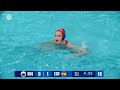 A thrilling semi-final Down Under | Water Polo World Cup 2026 | Sydney | Russia vs Spain