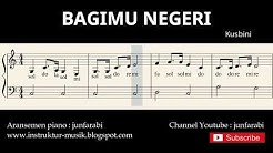 not balok bagimu negeri - lagu wajib nasional - doremi / solmisasi  - Durasi: 1:55. 