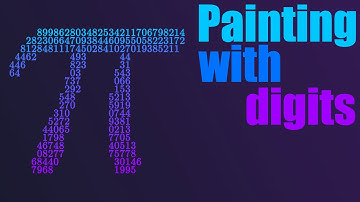 Painting with digits - ManimCE