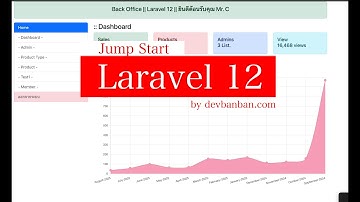 Ep.20 สอน Laravel 12 CRUD Student Part5 ระบบแก้ไขข้อมูลและไฟล์ภาพ