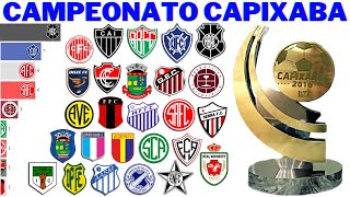 Campeões do Campeonato Capixaba (1917 - 2021) | Capixabão