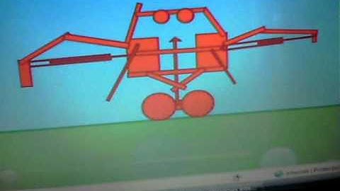 icredibots dancing bot