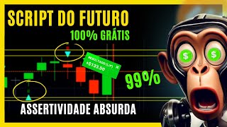 IQ OPTION - NOVO SCRIPT DO FUTURO 2023 ASSERTIVIDADE ABSURDA 100% GRÁTIS