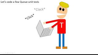 Famous Unit testing part 2 Wealth