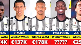 JUVENTUS PLAYERS SALARIES 2023 SEASON