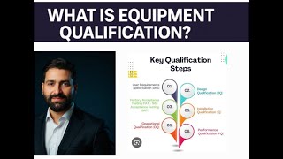 Equipment Qualification Series L Urs Dq Iq Oq Pq L What Is Equipment Qualification L