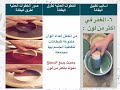 درس أساليب الزخرفة بالبطانات وطرق تجفيفها للصف الأول متوسط الفصل الدراسي الثاني لعام ١٤٤٧ هـ