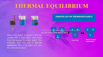 EKC222 CHEMICAL ENGINEERING THERMODYNAMICS (Group 9 - Equilibrium)