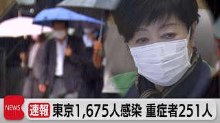 東京都新たに1,675人感染 重症者251人 子どもの感染増加傾向  （2021年9月9日）