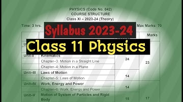 Class 11 | Physics  Syllabus