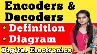 ENCODER AND DECODER In हिंदी | Basic Concept Of Encoder & Decoder | Encoder in Digital Electronics