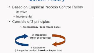 Scrum Theory (scrum agile. agile, scrum master, scrum methodology, scrum development)