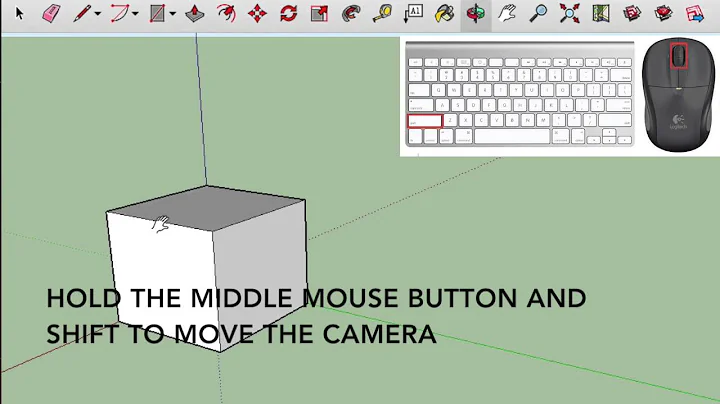 SketchUp Make Tutorials - Keyboard Shortcuts
